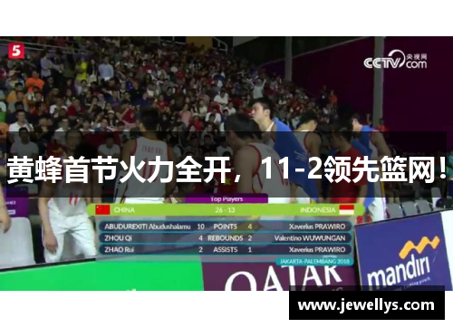 黄蜂首节火力全开，11-2领先篮网！